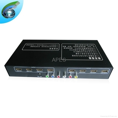 8671高清碼流儀HDP8071 技術(shù)解析與市場應(yīng)用